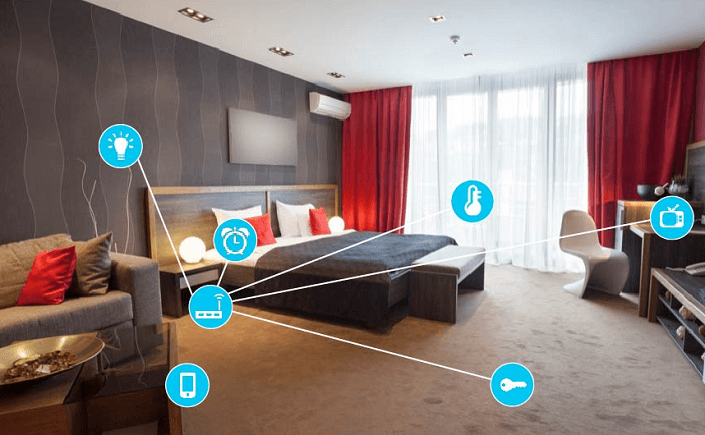 What Role Can The IoT Technology Play In The Hospitality Industry ...