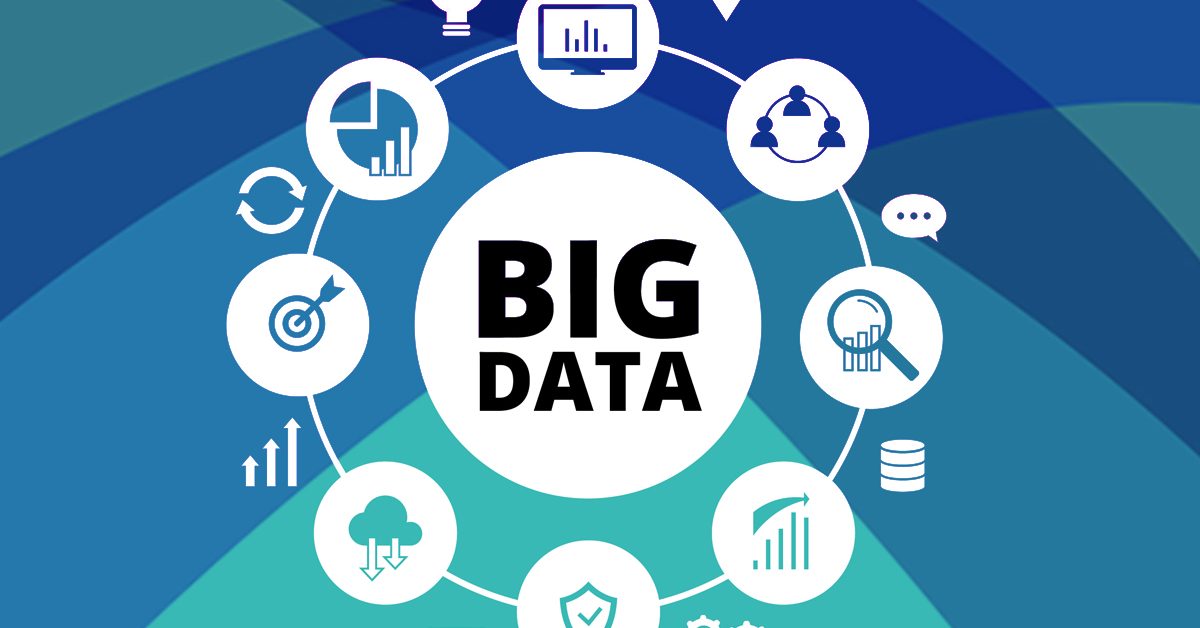 Importance & Evolution of Big Data Development in IT Industry