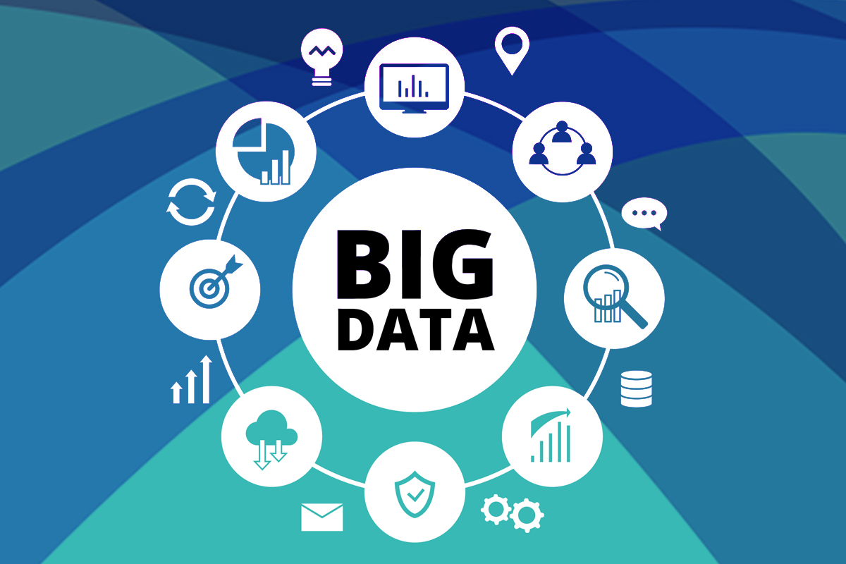 marketing research big data