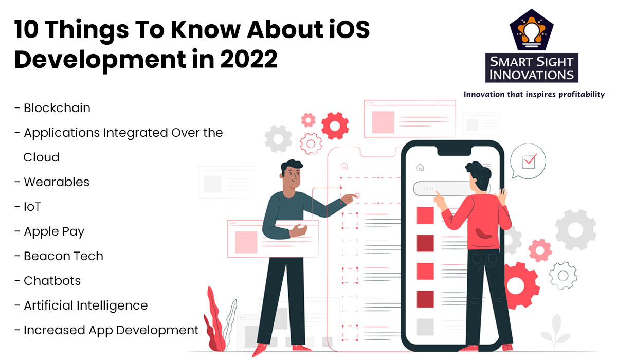 Requirements development. Screen Mode. Sales Force Automation (SFA) В Альфа банке. Sales Force Automation (SFA) для работы в Альфа банке.