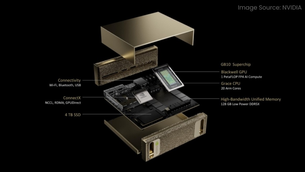 Project DIGITS by NVIDIA